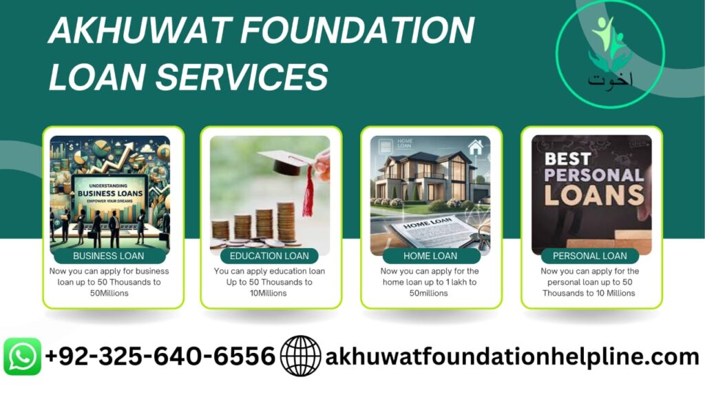 Akhuwat Foundation Loan Services