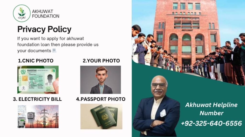 Akhuwat Foundation privacy policy Akhuwat Foundation privacy policy