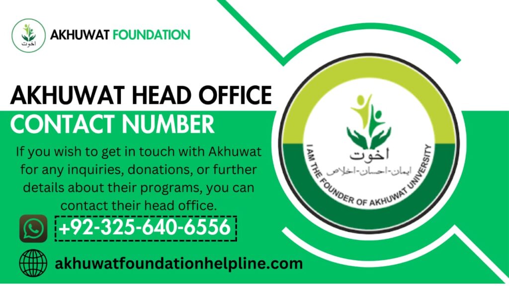 Akhuwat Head Office Contact Number