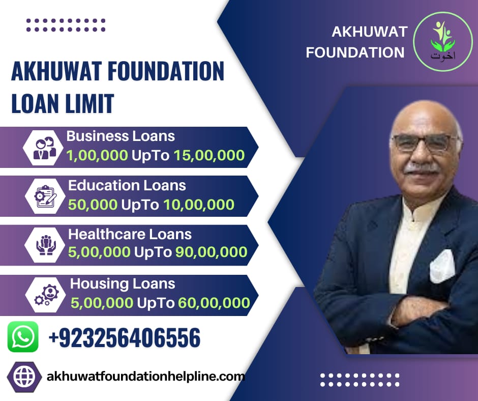 Akhuwat Foundation Loan Limit