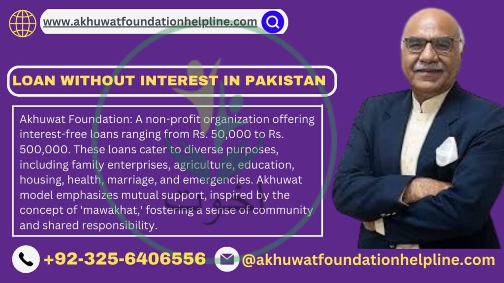 Loan without interest in pakistan Loan without interest in pakistan