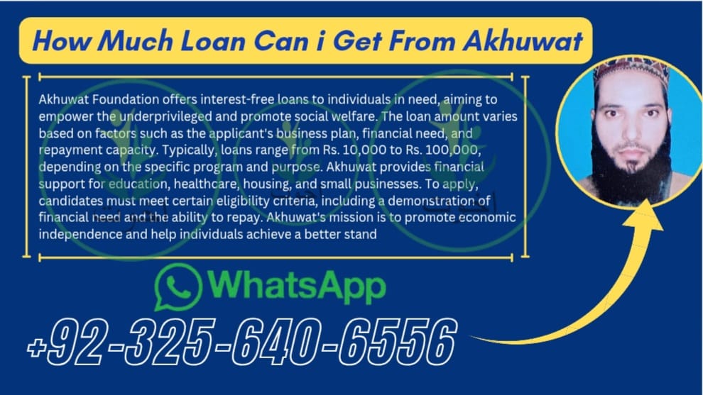 How Much Loan can I Get From Akhuwat