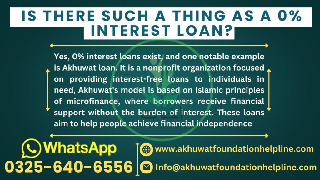 Is there such a thing as a 0% interest loan? Is there such a thing as a 0% interest loan?